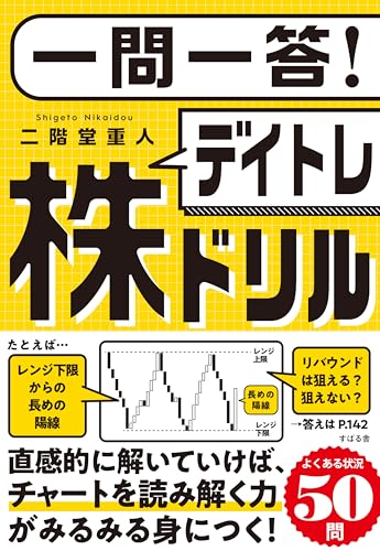 株トレード チャートトレーニング（仮）