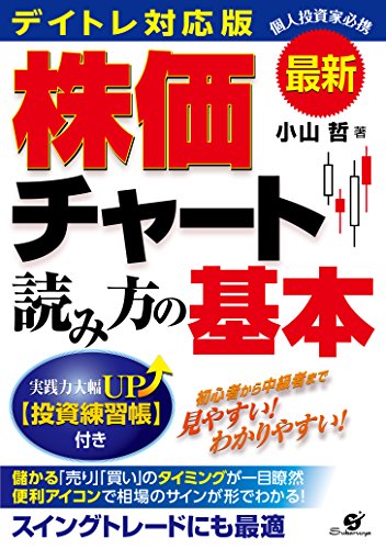 最新 デイトレ対応版 株価チャート読み方の基本