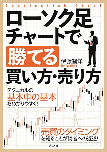 ローソク足チャートで勝てる買い方・売り方