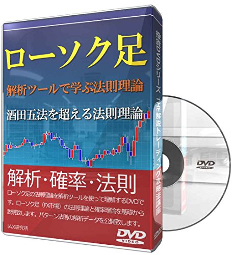 ローソク足・解析ツールで学ぶ法則理論 酒田五法を超える法則理論