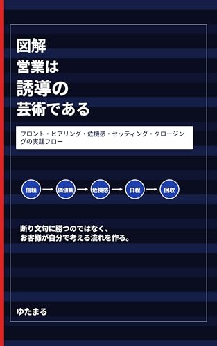 図解 営業は誘導の芸術である: フロント・ヒアリング・危機感・セッティング・クロージングの実践フロー