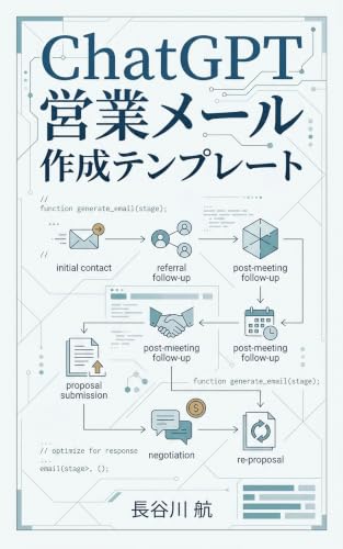 ChatGPT 営業メール作成テンプレート: 見込み客に届く提案文の型