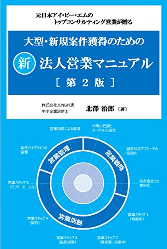 大型・新規案件獲得のための新法人営業マニュアル