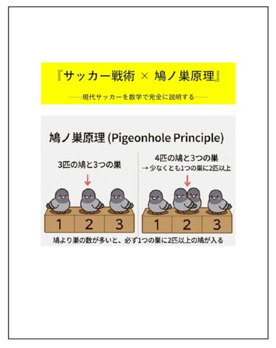 『サッカー戦術 × 鳩ノ巣原理』: ──現代サッカーを数学で完全に説明する──