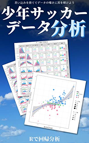 少年サッカー データ分析: Rで回帰分析