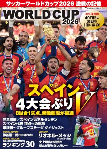 サッカーワールドカップ2026 激戦の記憶