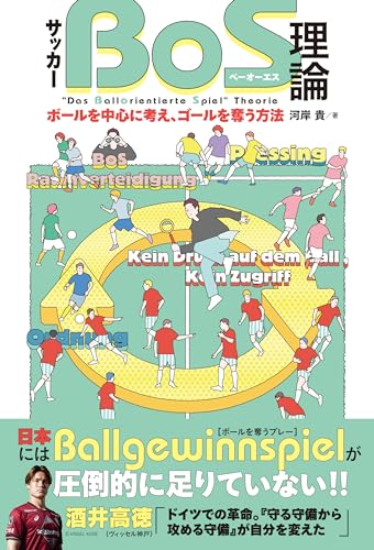 サッカー「BoS理論」 ボールを中心に考え、ゴールを奪う方法
