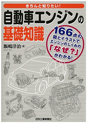 きちんと知りたい！ 自動車エンジンの基礎知識