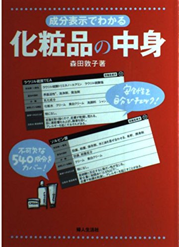 成分表示でわかる化粧品の中身