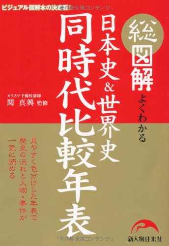 総図解 よくわかる 日本史&世界史 同時代比較年表