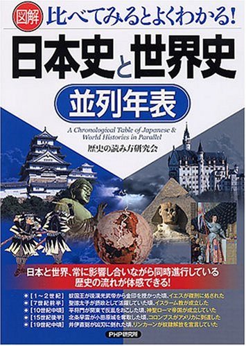 図解日本史と世界史並列年表: 比べてみるとよくわかる!