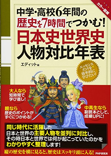 中学・高校6年間の歴史を7時間でつかむ! 日本史世界史人物対比年表