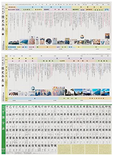 小学生の歴史年表: 付・6年で習う漢字の表 学校の授業現場で使われている学習図表 ([バラエティ])