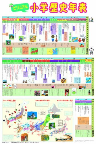 ビジュアル 小学歴史年表 (キッズレッスン)