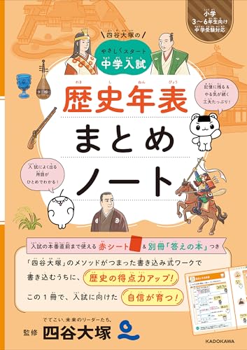 四谷大塚の やさしくスタート中学入試 歴史年表まとめノート