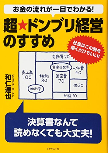 お金の流れが一目でわかる！ 超★ドンブリ経営のすすめ 社長はこの図を描くだけでいい！