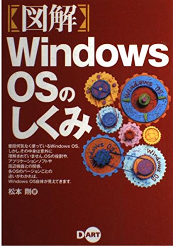 図解Windows OSのしくみ