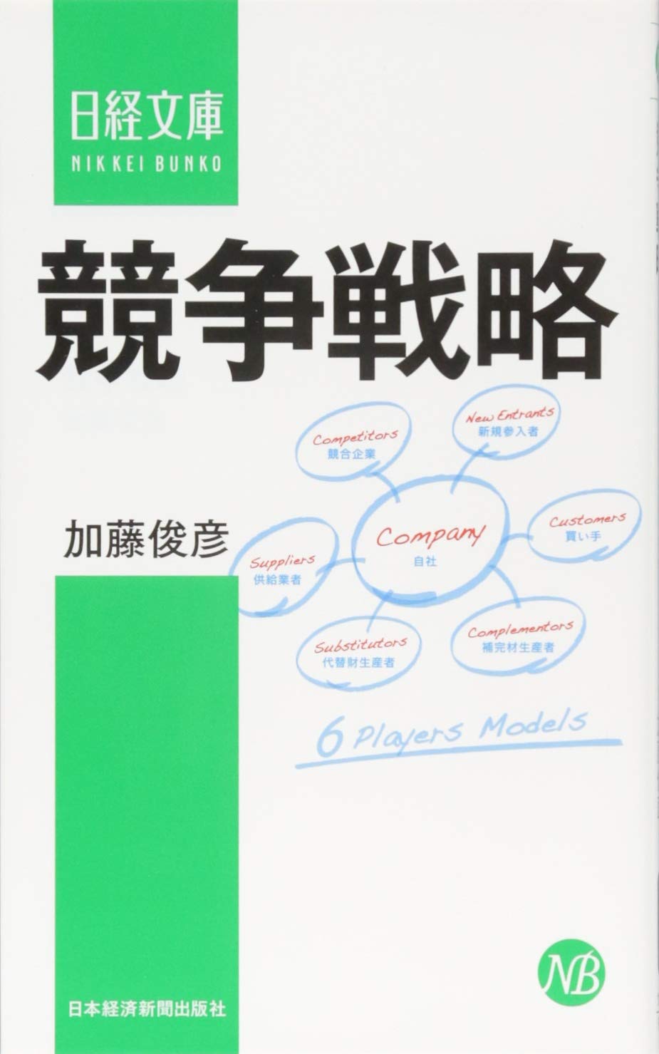競争戦略